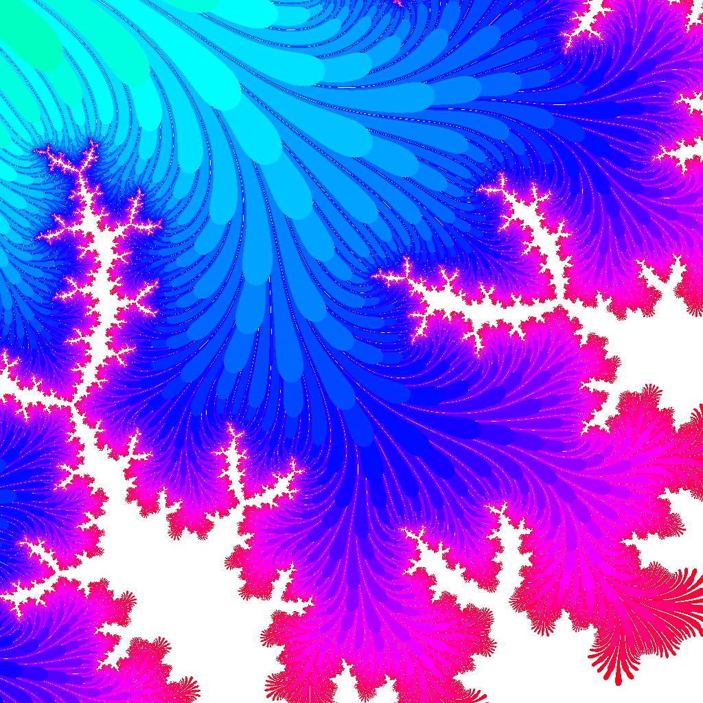 Colorful Mandelbrot visualization
